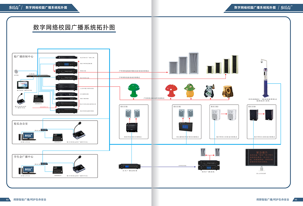 数字网络校园广播系统括谱图.png