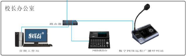 广州辉群数字网络校园广播系统广播中心.png