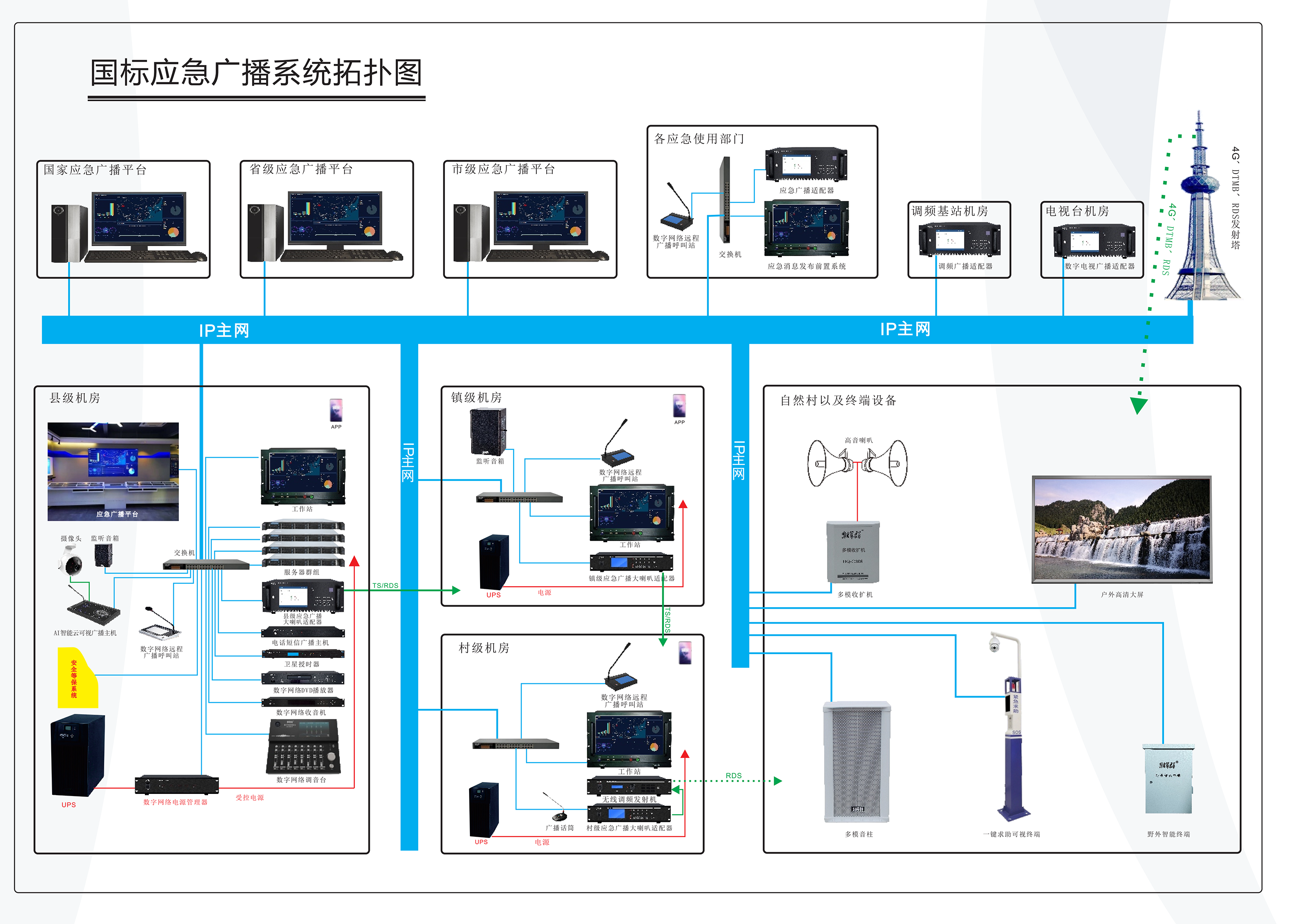 广州辉群应急广播系统.png